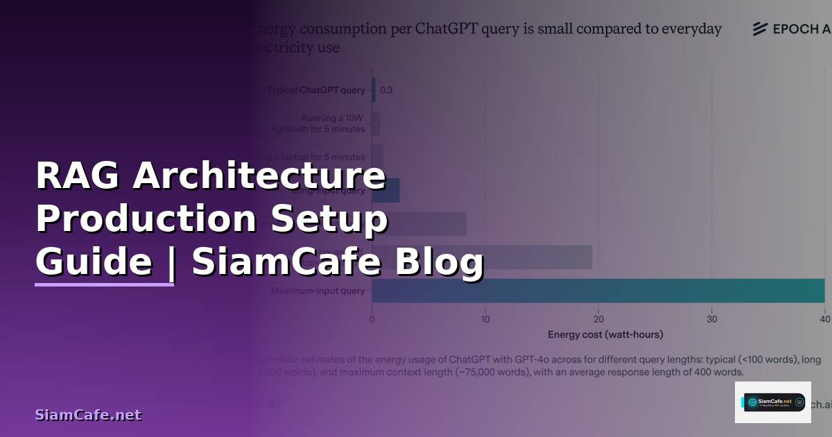 RAG Architecture Production Setup Guide