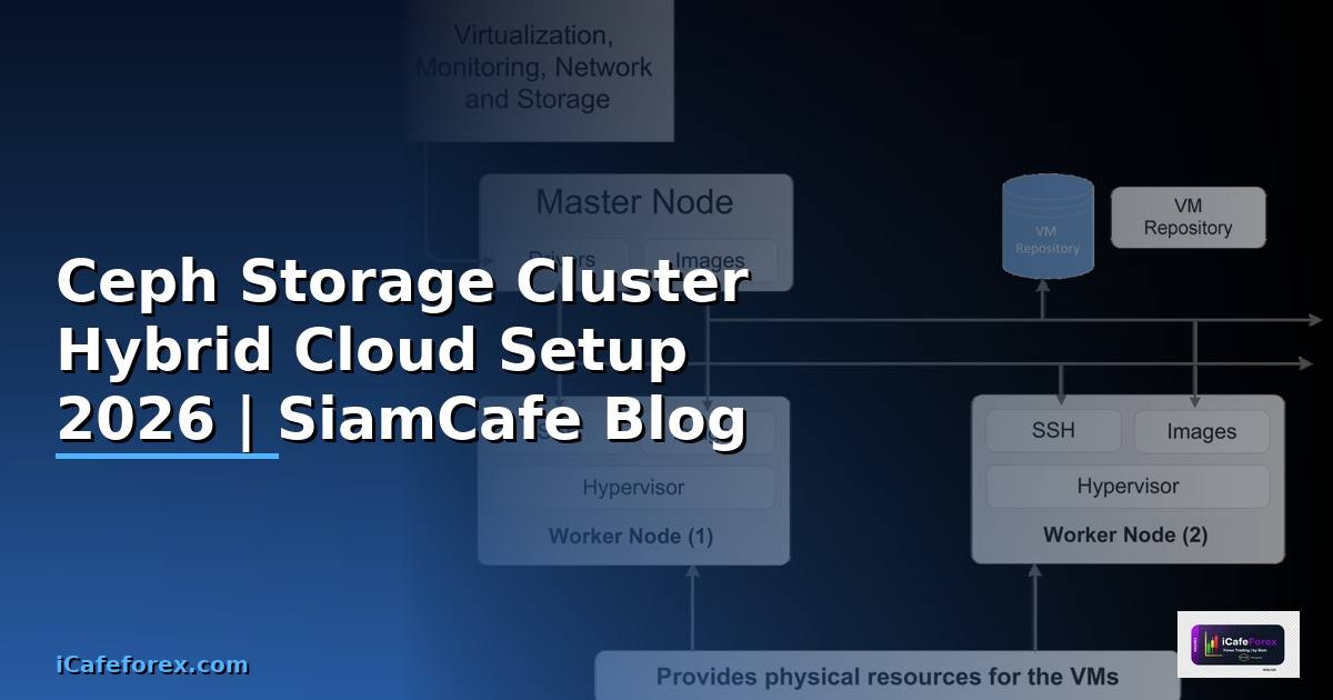 Ceph Storage Cluster Hybrid Cloud Setup