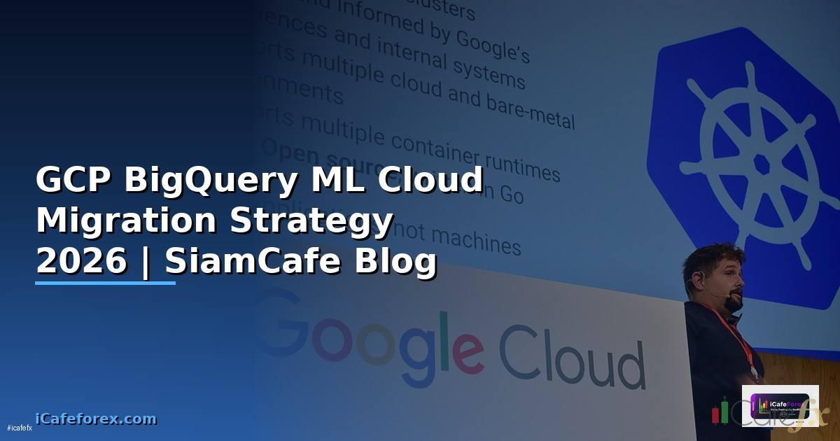 GCP BigQuery ML Cloud Migration Strategy