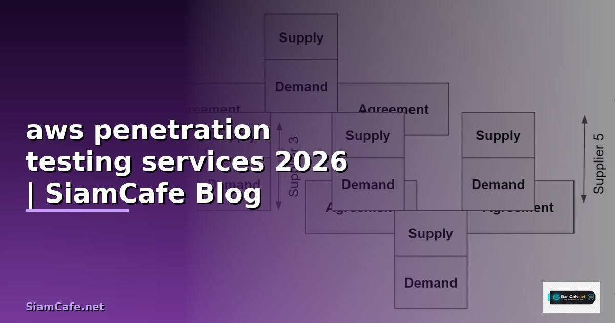 aws penetration testing services