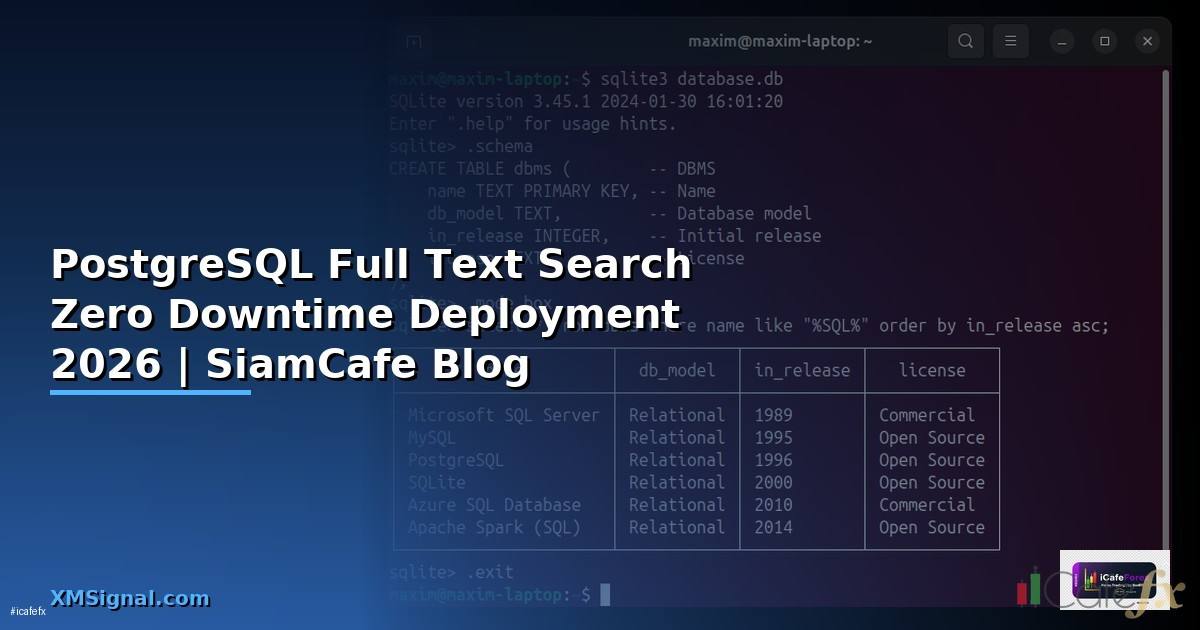 PostgreSQL Full Text Search Zero Downtime