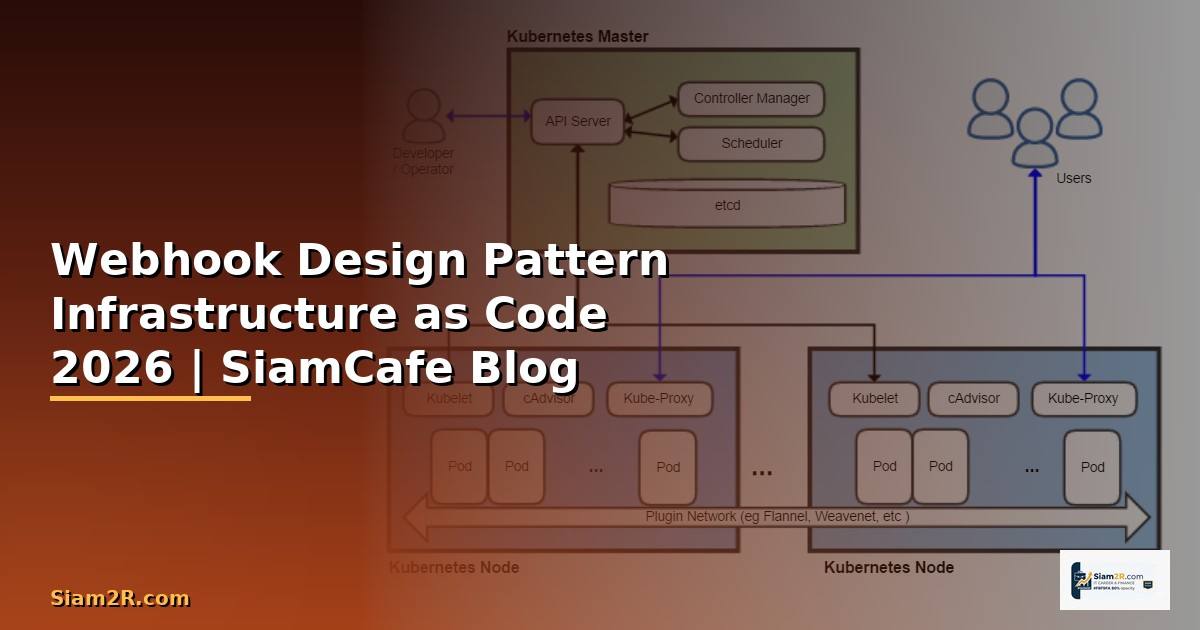 Webhook Design Pattern Infrastructure as Code