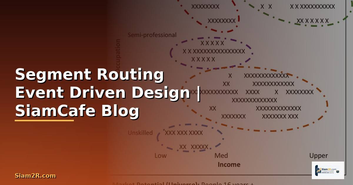 Segment Routing Event Driven Design