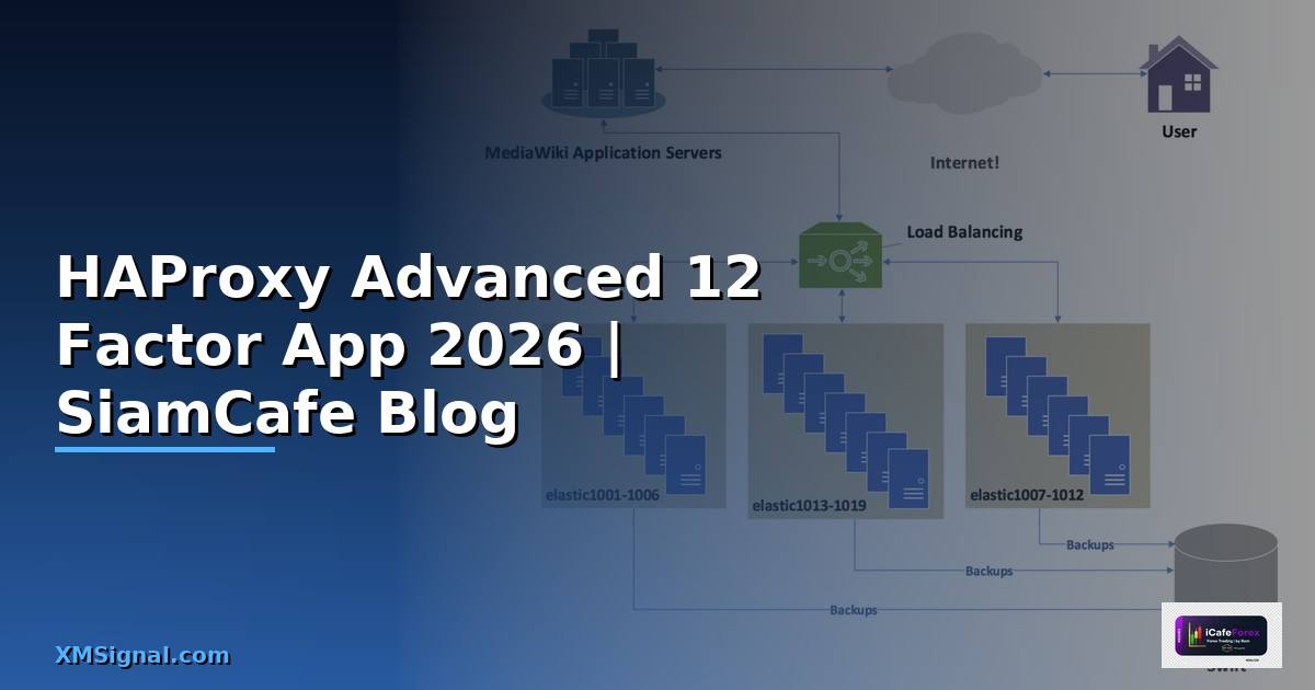 HAProxy Advanced 12 Factor App