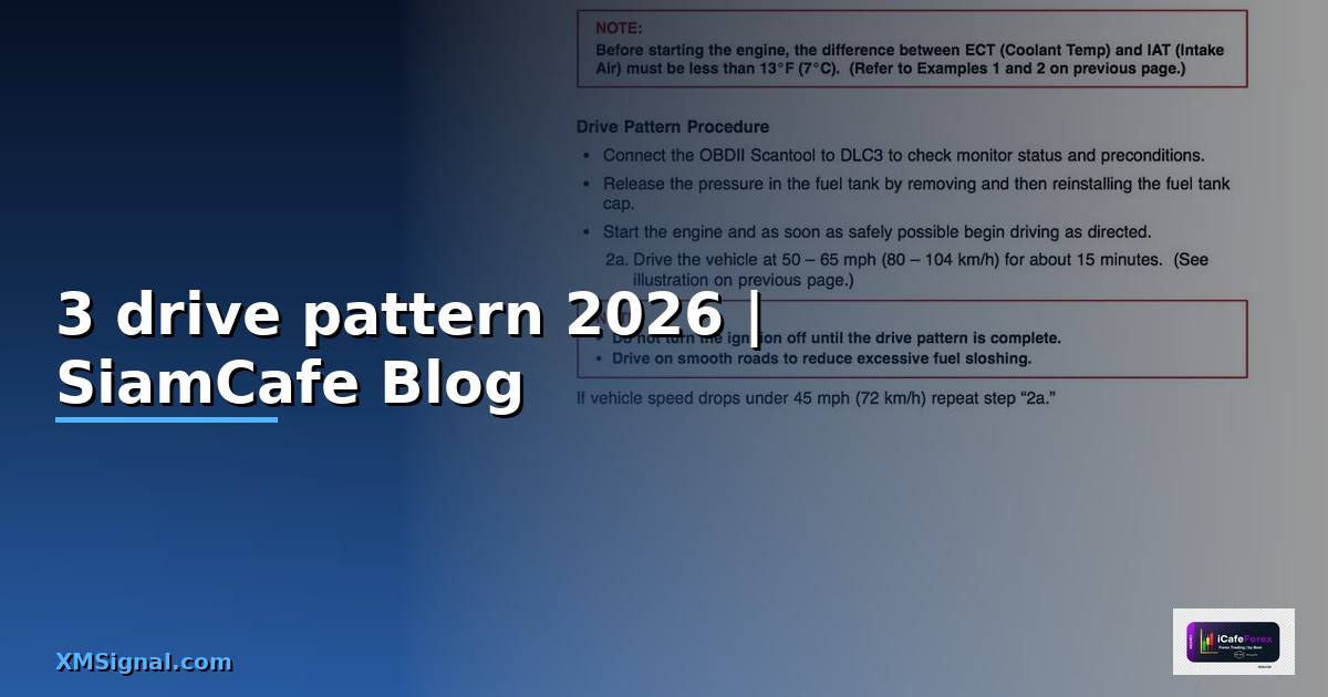 3 drive pattern — ข้อมูลครบถ้วน 2026