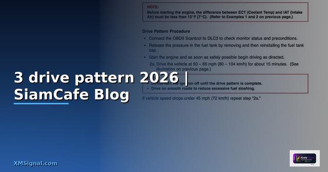 3 drive pattern — ข้อมูลครบถ้วน 2026