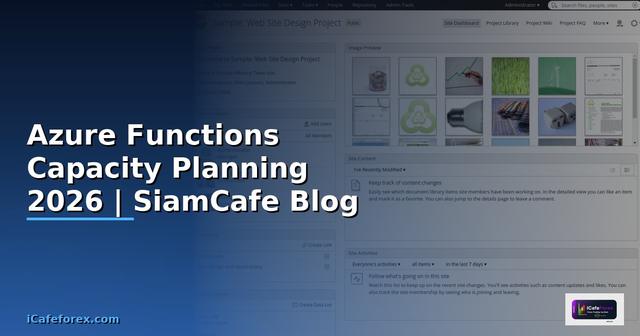 Azure Functions Capacity Planning