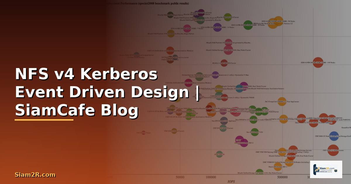 NFS v4 Kerberos Event Driven Design