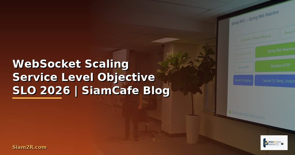WebSocket Scaling Service Level Objective SLO