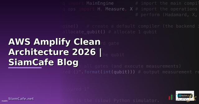 AWS Amplify Clean Architecture