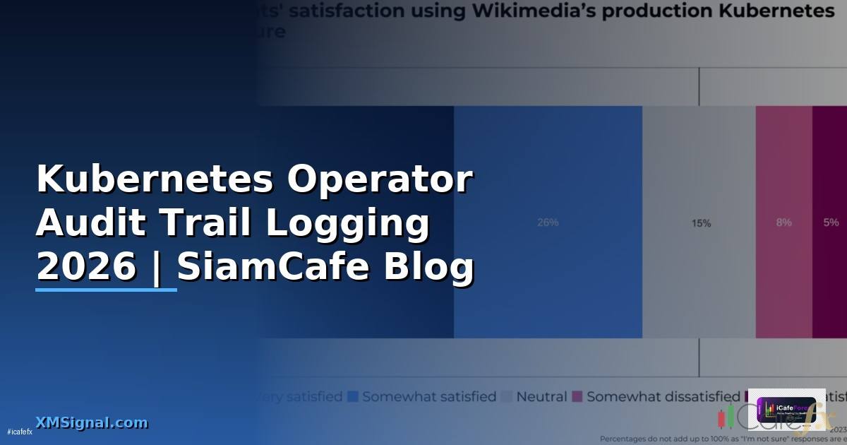Kubernetes Operator Audit Trail Logging