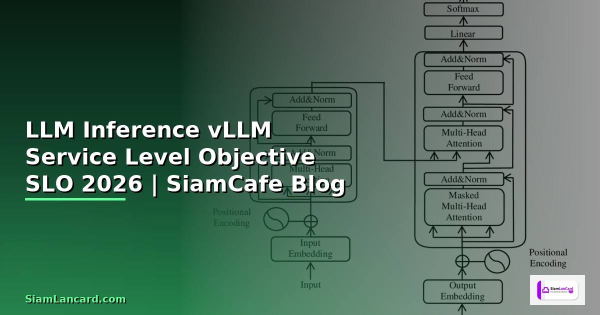LLM Inference vLLM Service Level Objective SLO
