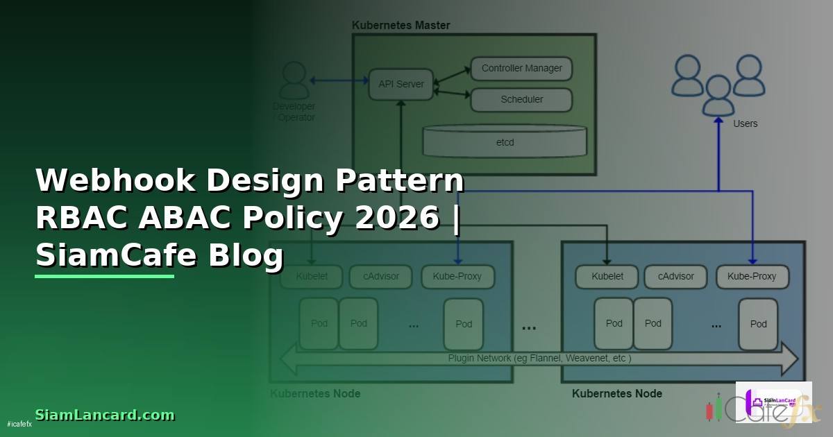 Webhook Design Pattern RBAC ABAC Policy