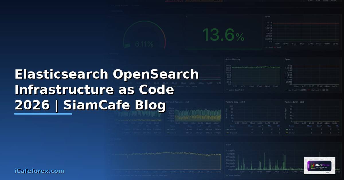 Elasticsearch OpenSearch Infrastructure as Code