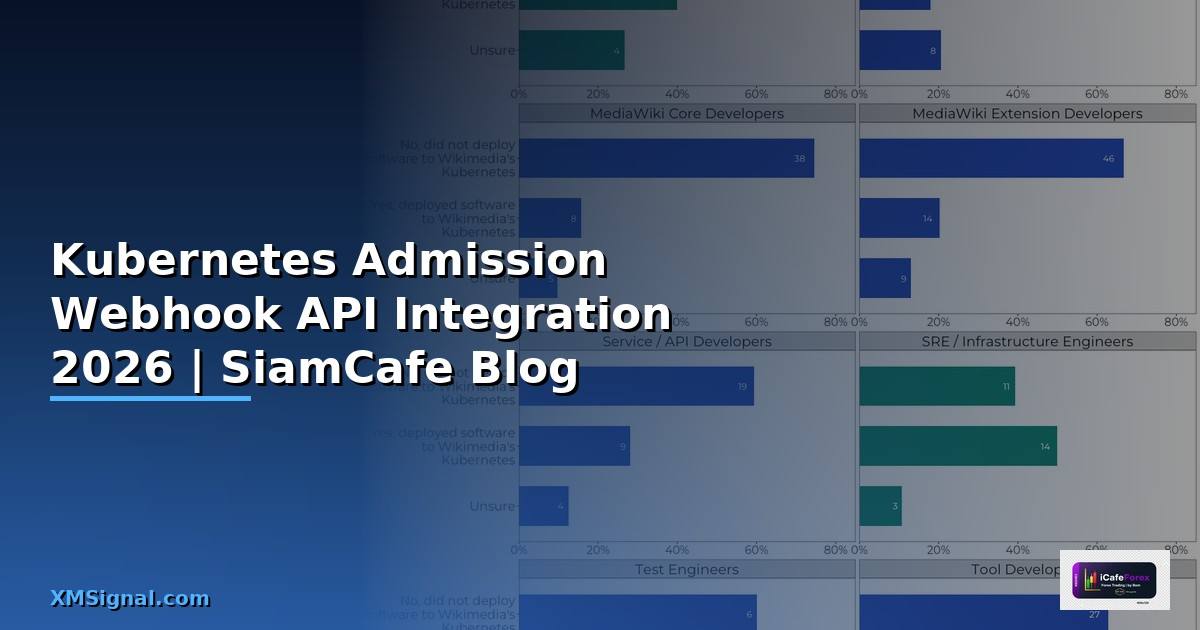 Kubernetes Admission Webhook API Integration