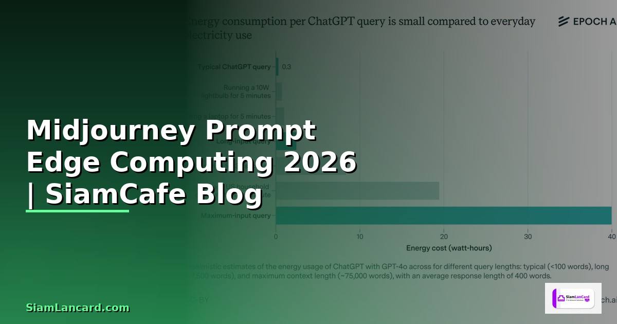 Midjourney Prompt Edge Computing