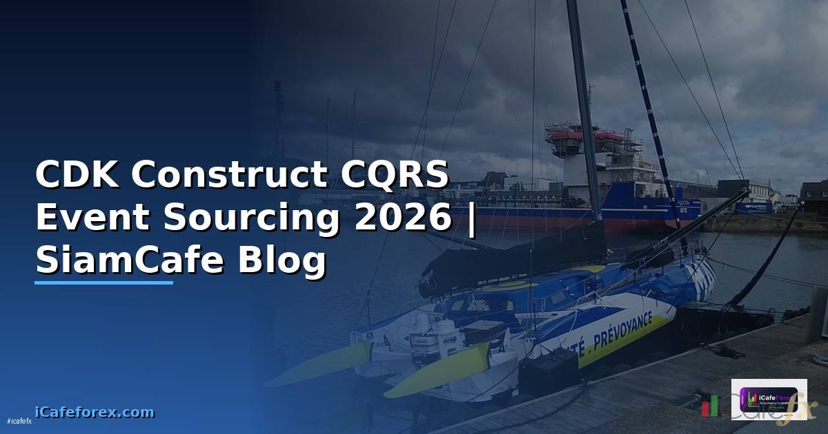 CDK Construct CQRS Event Sourcing