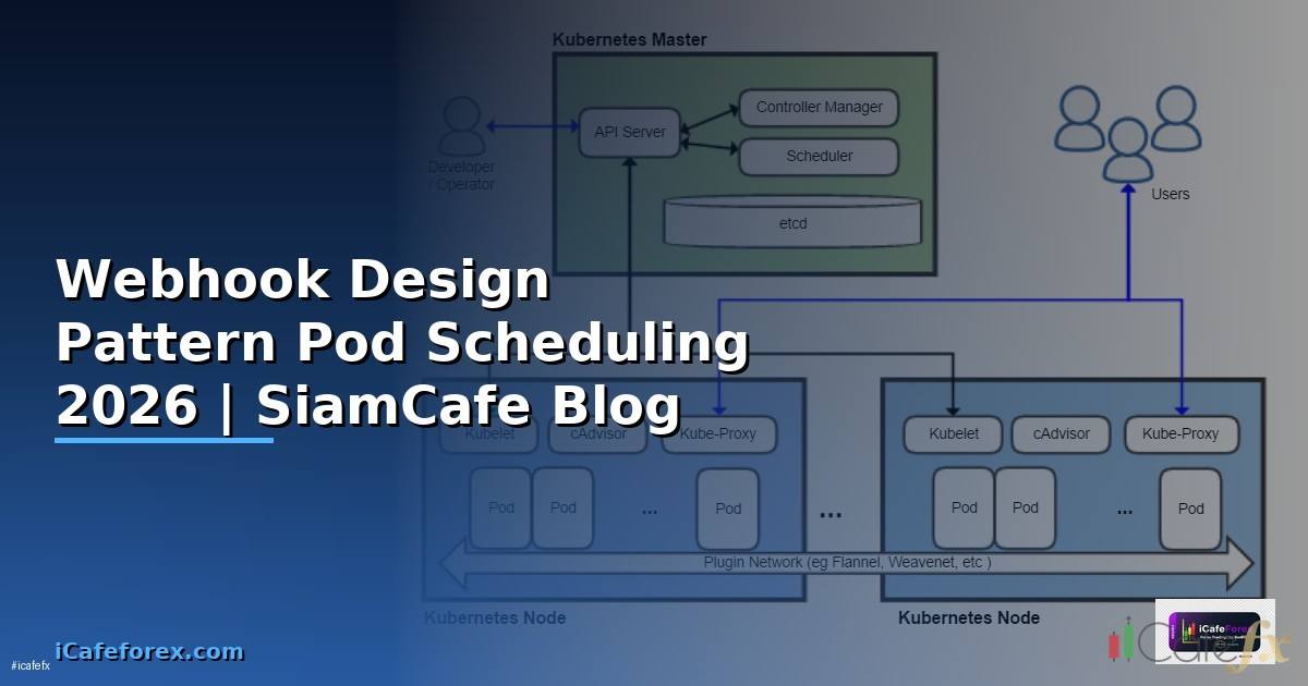Webhook Design Pattern Pod Scheduling