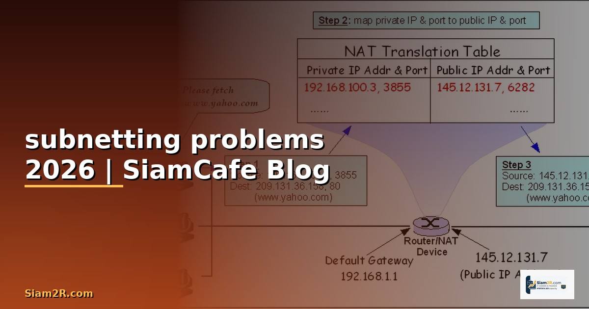 subnetting problems