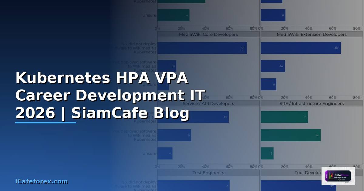 Kubernetes HPA VPA Career Development IT — คู่มือฉบับสมบูรณ์ 2026