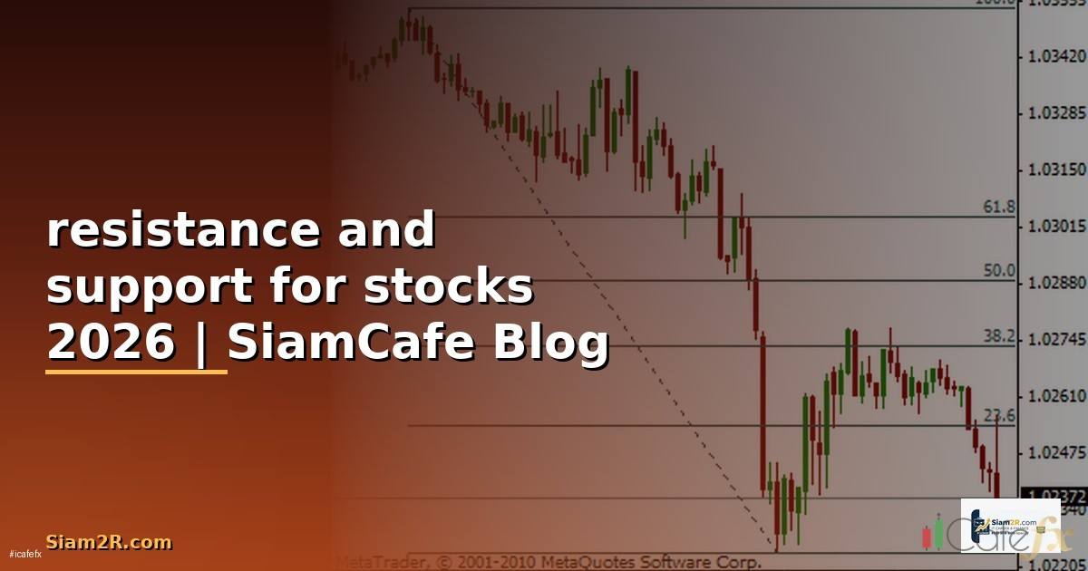 resistance and support for stocks