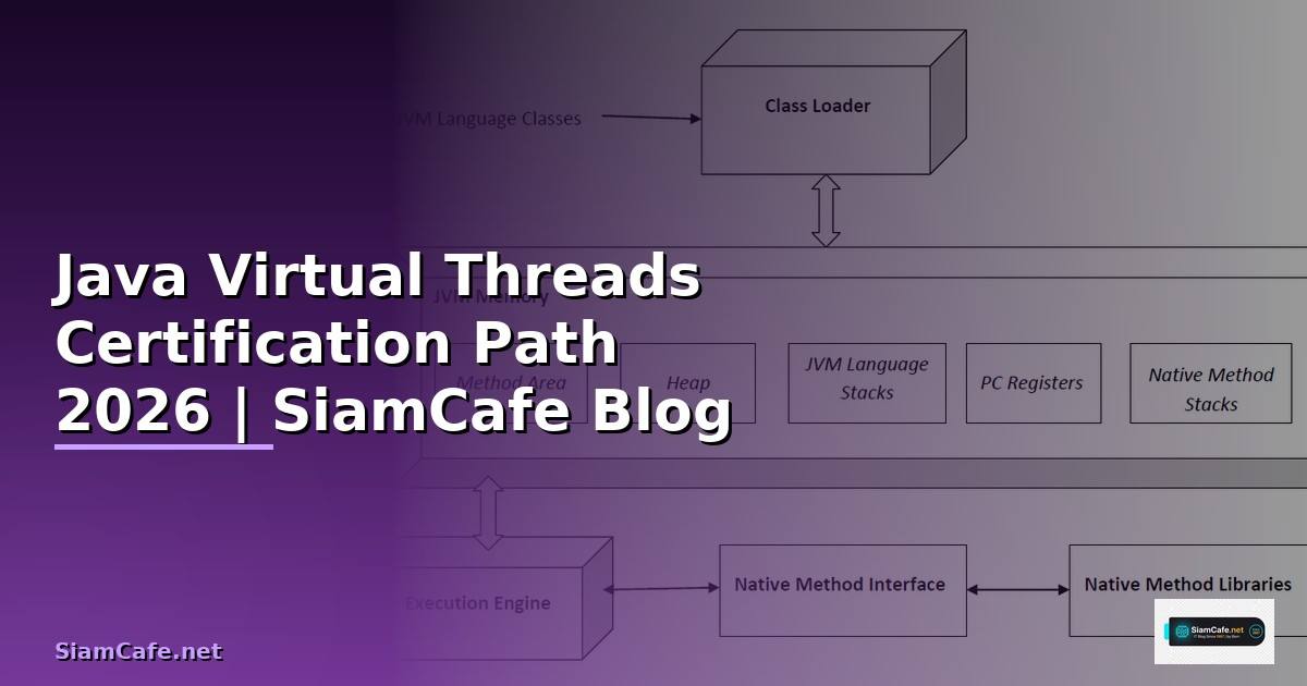 Java Virtual Threads Certification Path