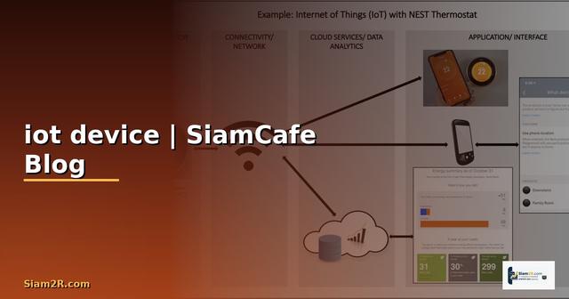 อุปกรณ์ไอโอที iot device คือ