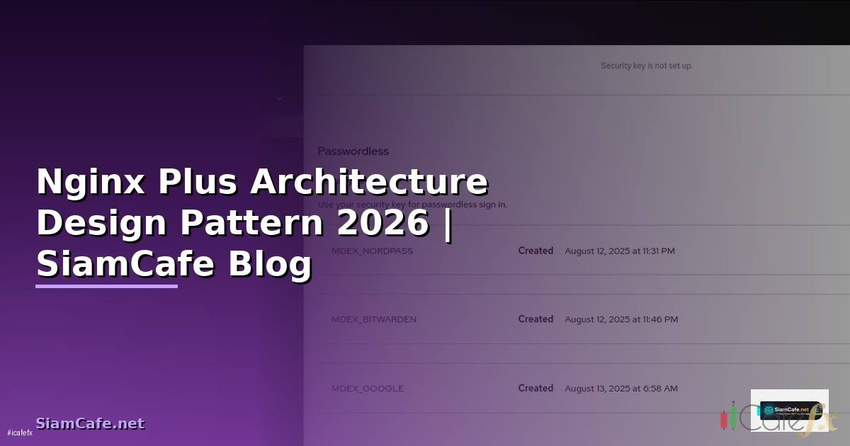 Nginx Plus Architecture Design Pattern