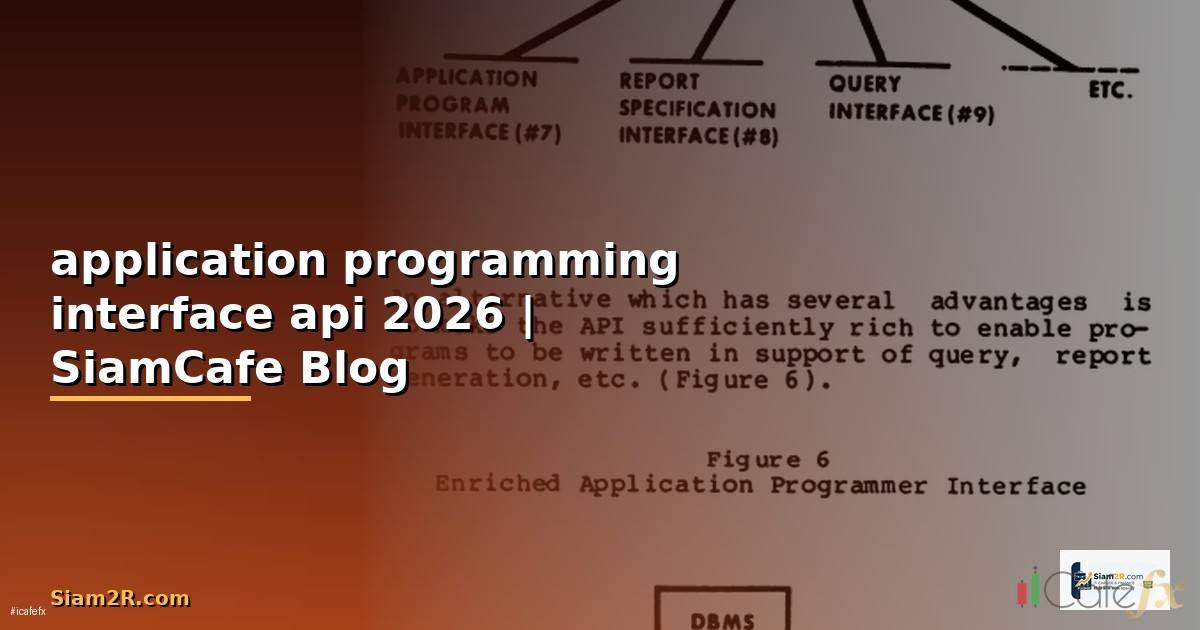 application programming interface api คือ