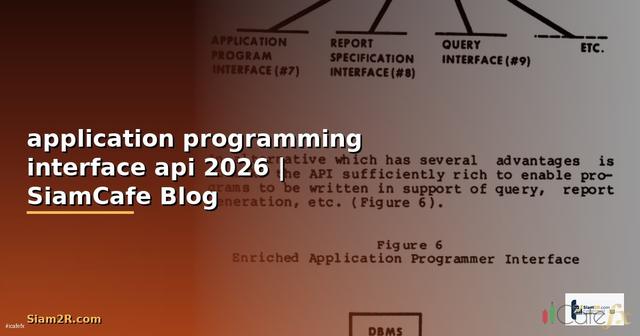 application programming interface api คือ