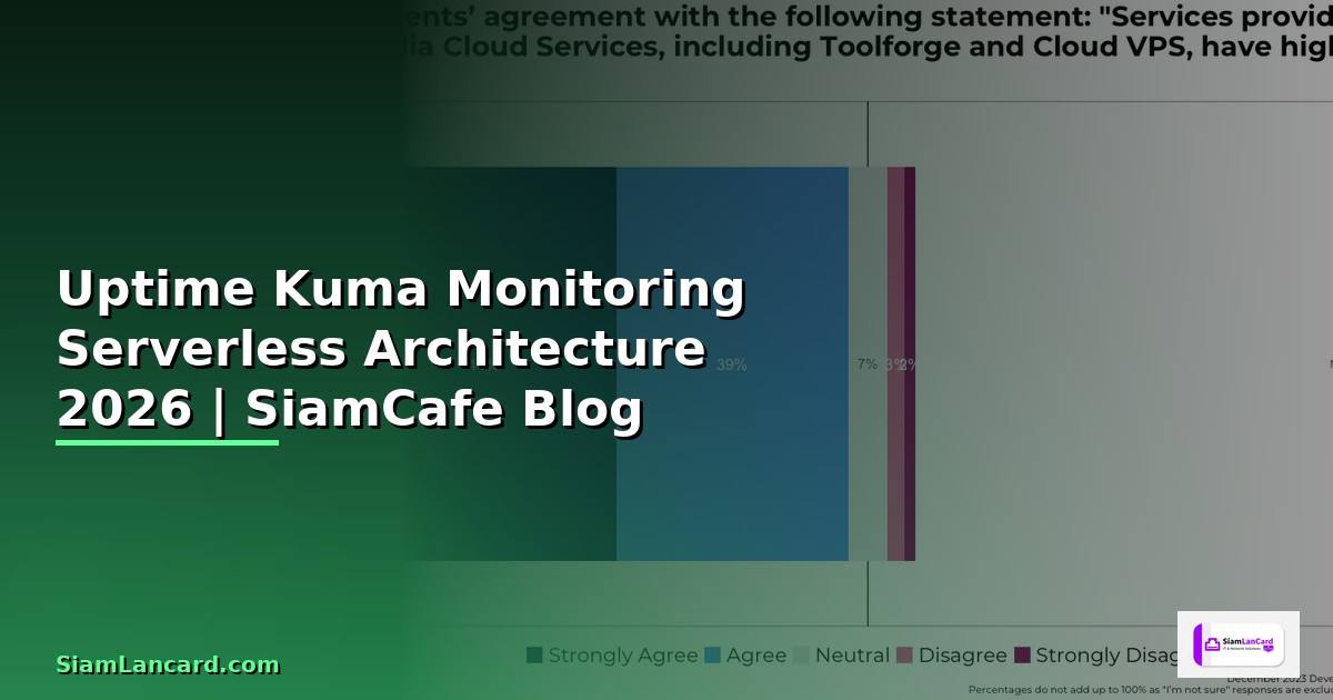 Uptime Kuma Monitoring Serverless Architecture