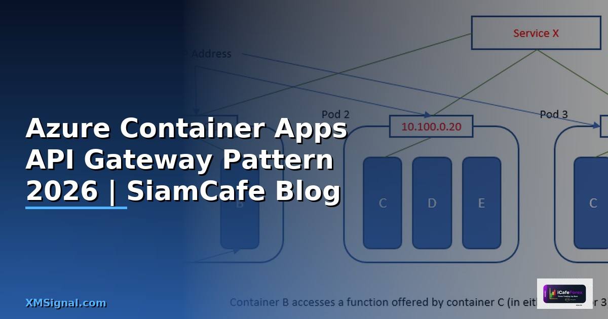 Azure Container Apps API Gateway Pattern
