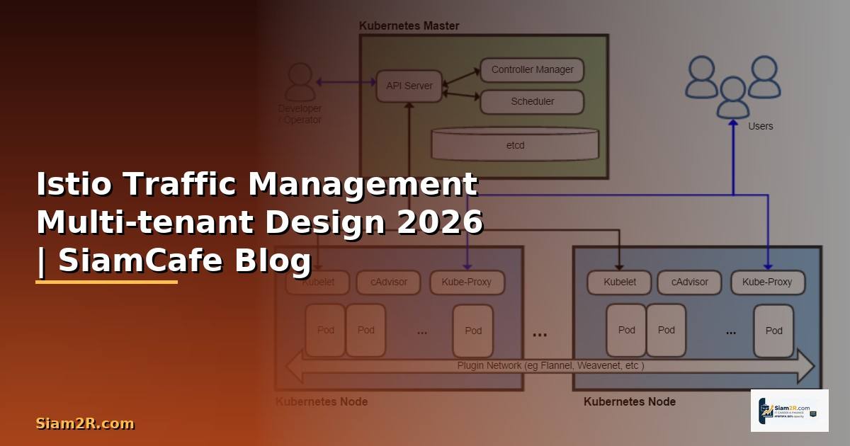 Istio Traffic Management Multi-tenant Design