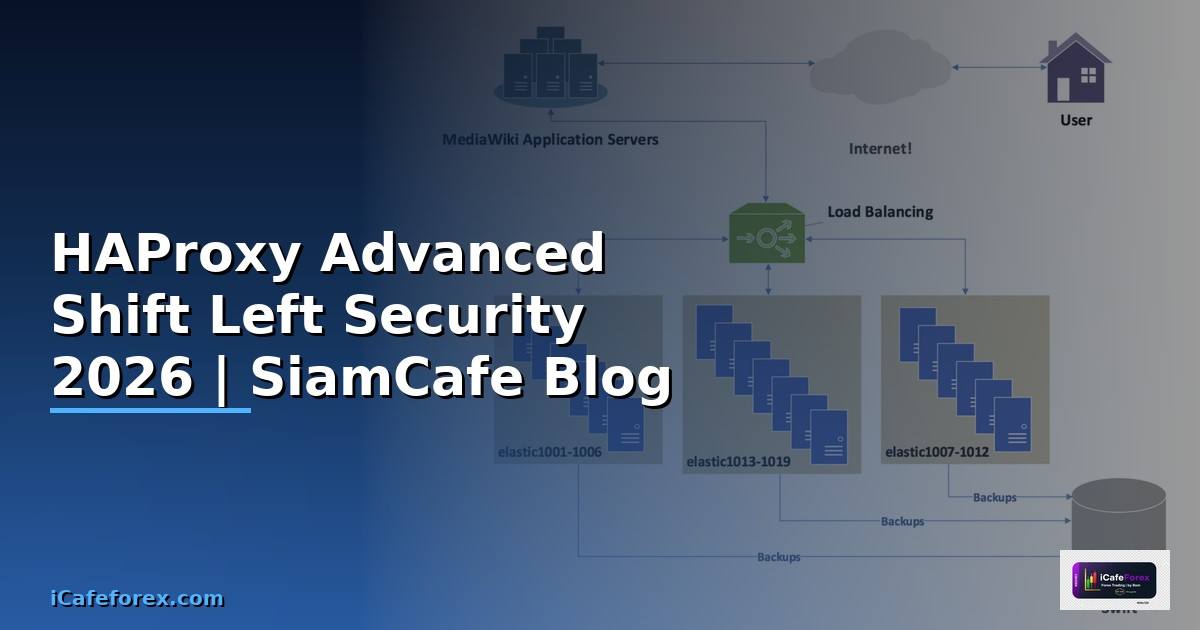 HAProxy Advanced Shift Left Security