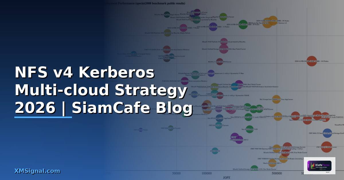 NFS v4 Kerberos Multi-cloud Strategy