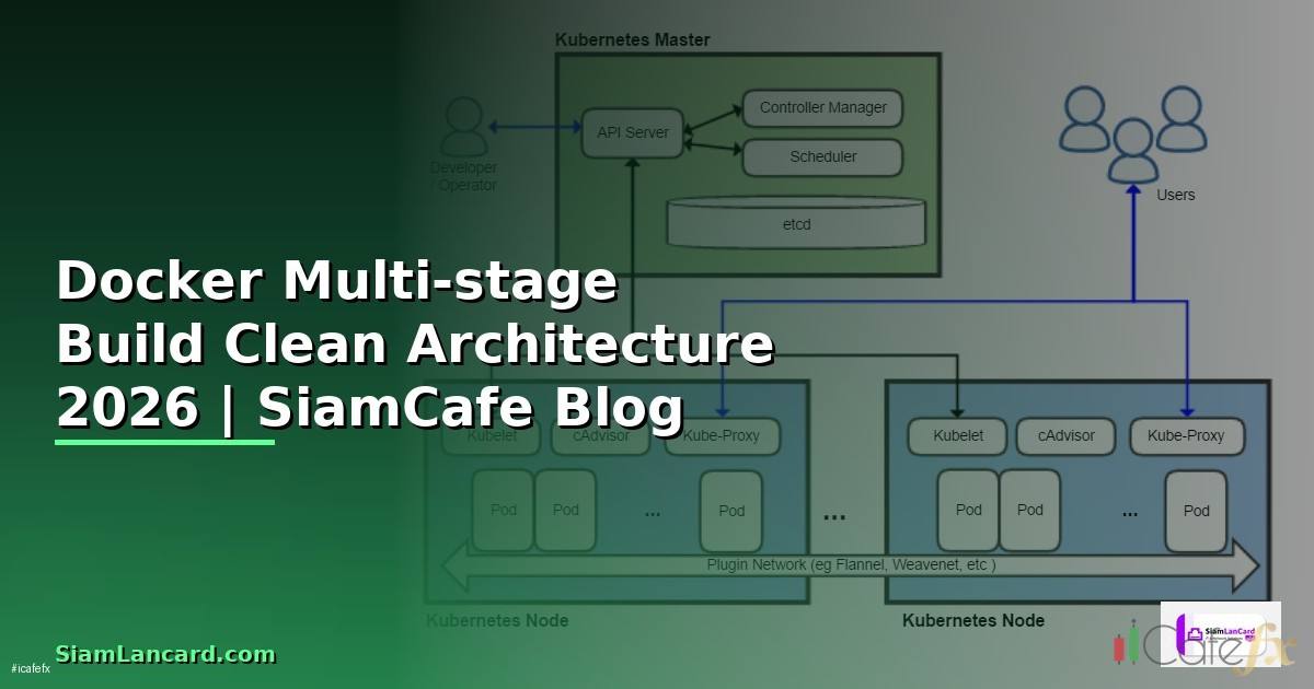 Docker Multi-stage Build Clean Architecture