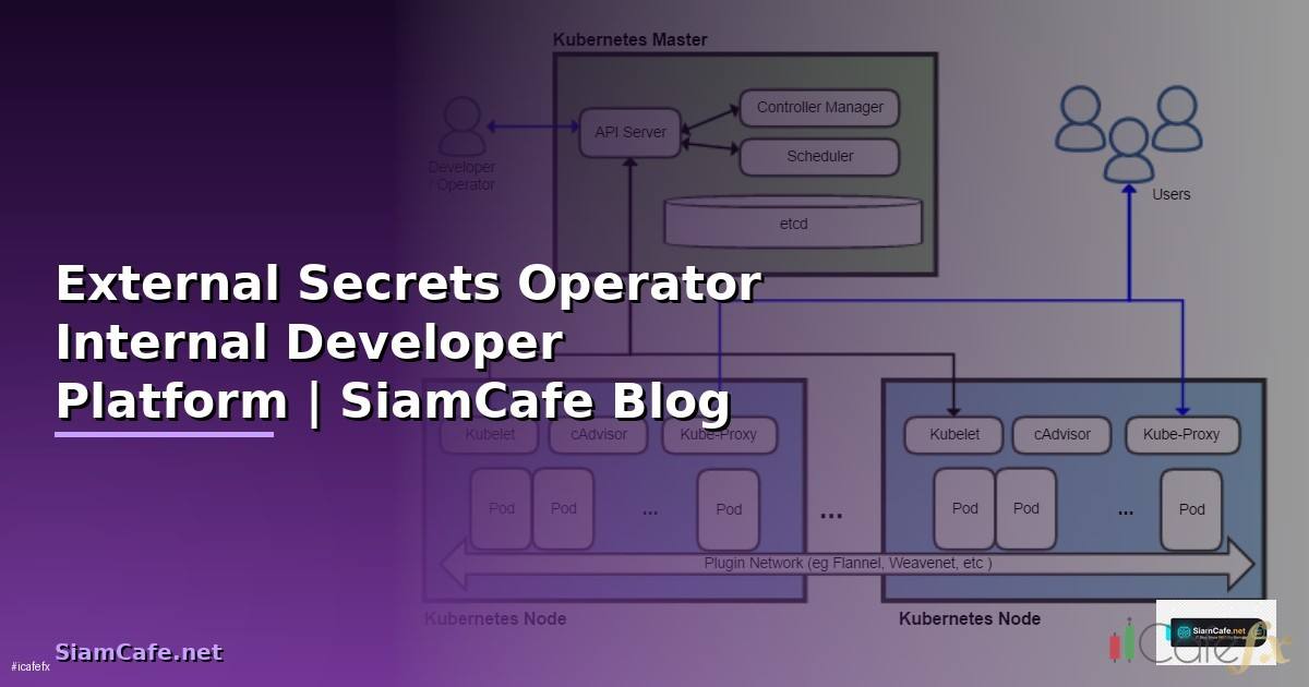 External Secrets Operator Internal Developer