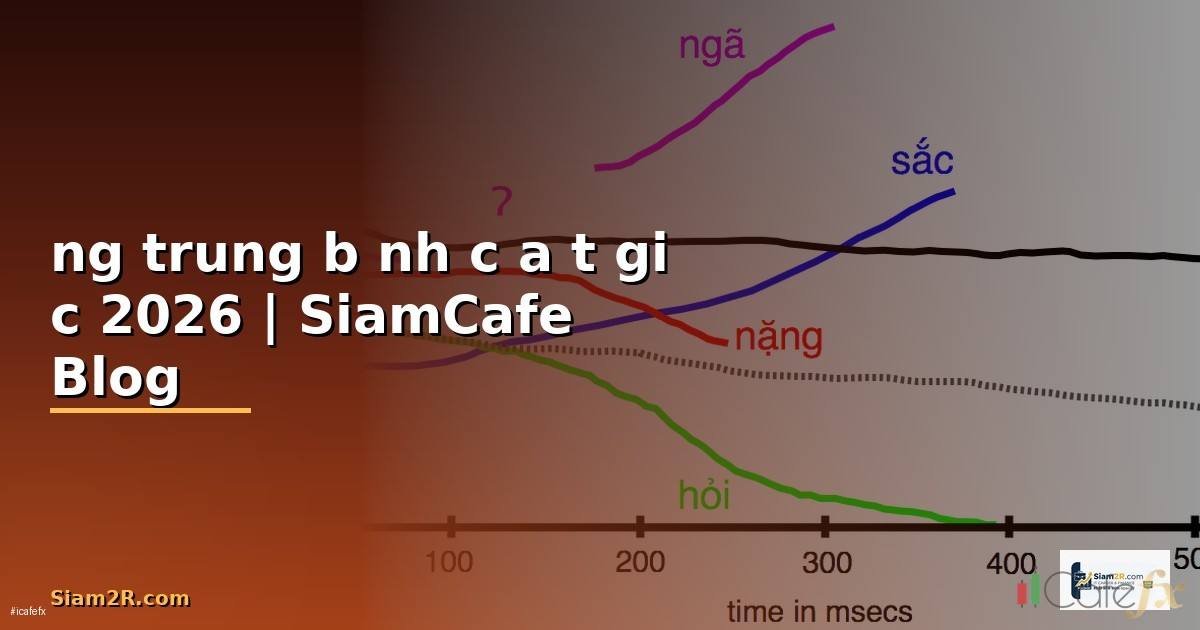 đường trung bình của tứ giác