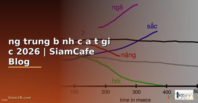 đường trung bình của tứ giác