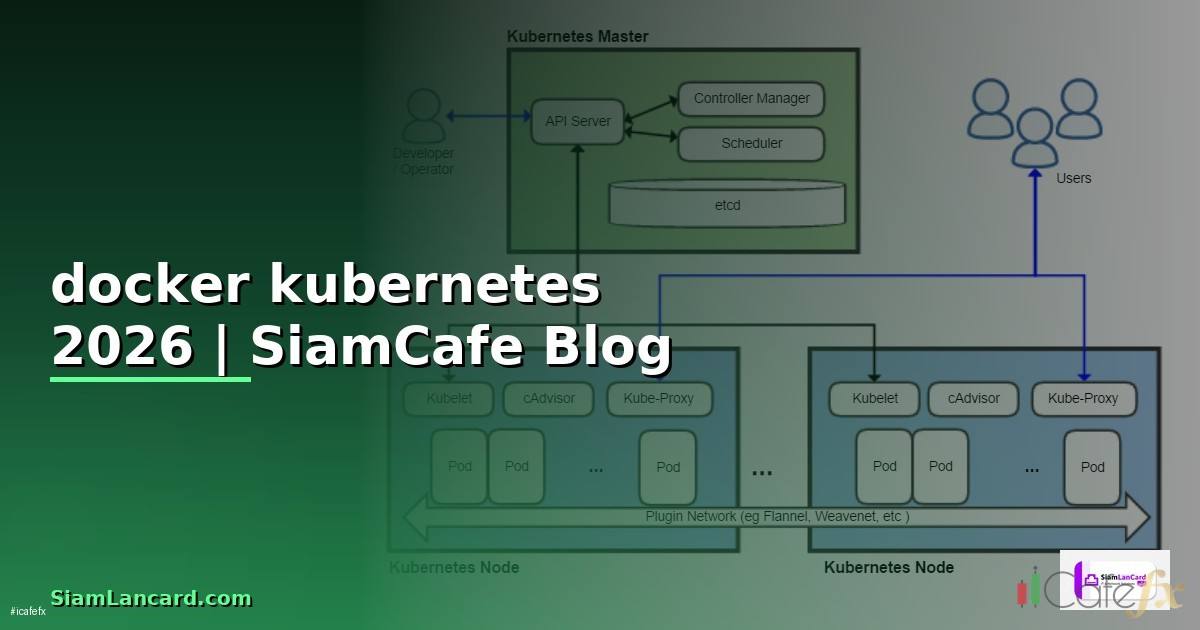 docker kubernetes คือ