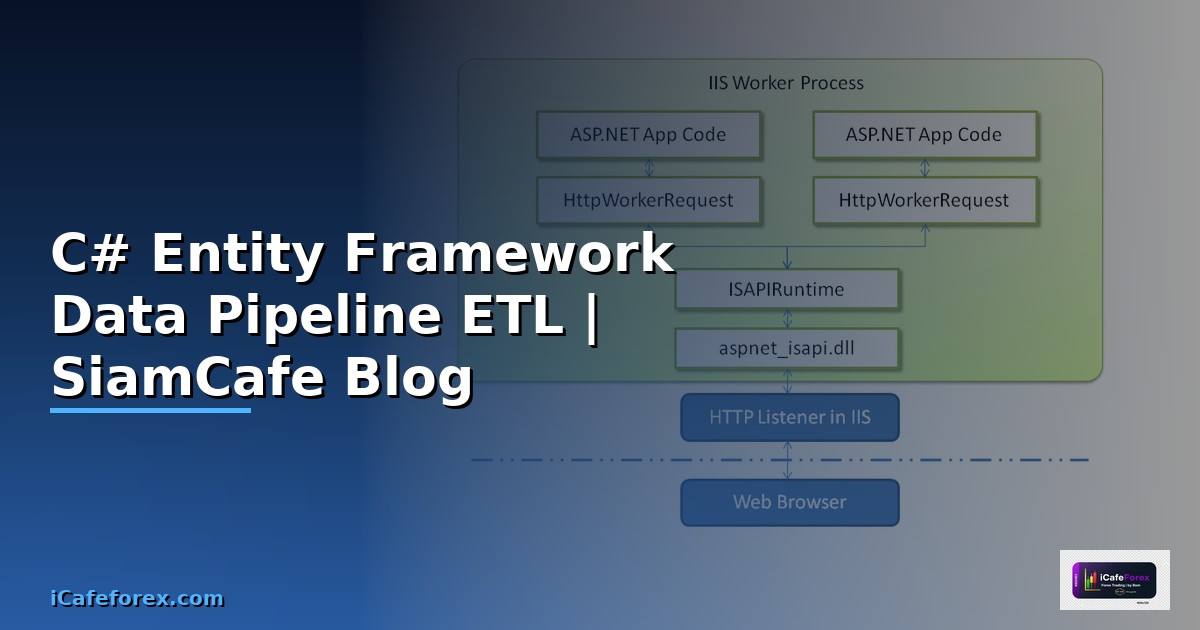 C# Entity Framework Data Pipeline ETL
