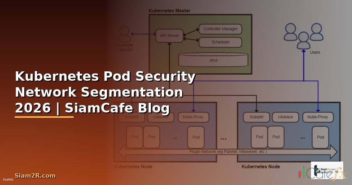 Kubernetes Pod Security Network Segmentation — คู่มือฉบับสมบูรณ์ 2026