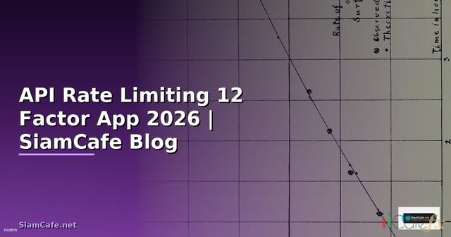 API Rate Limiting 12 Factor App