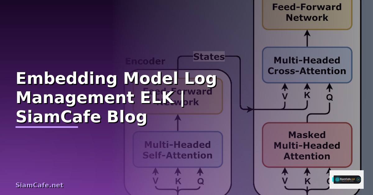 Embedding Model Log Management ELK