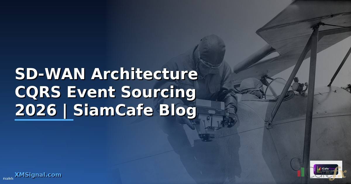 SD-WAN Architecture CQRS Event Sourcing