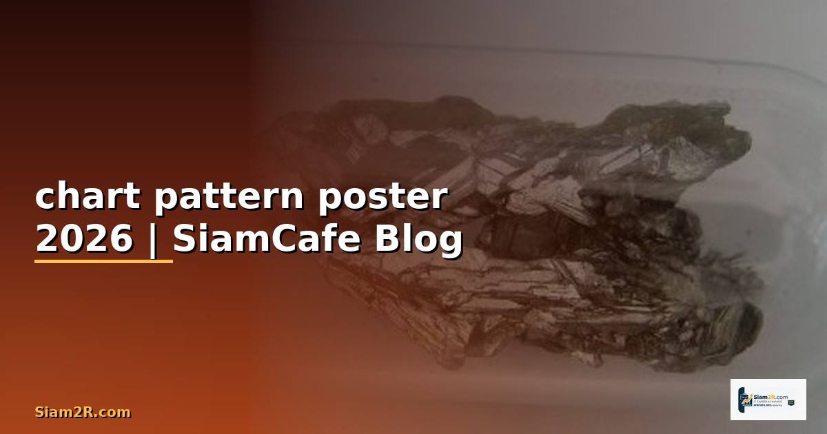 chart pattern poster