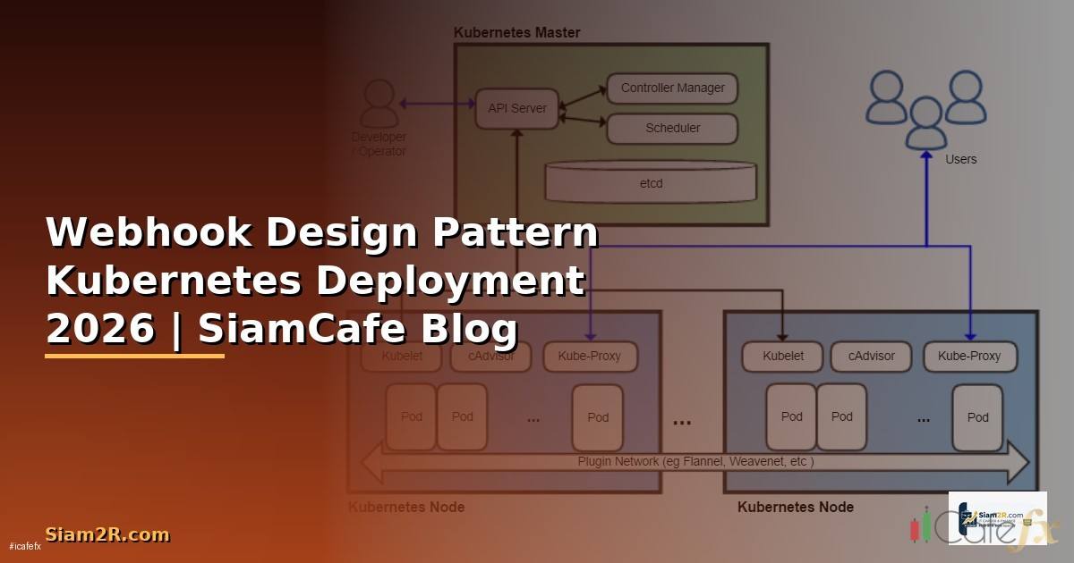 Webhook Design Pattern Kubernetes Deployment