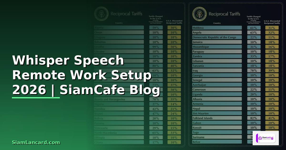 Whisper Speech Remote Work Setup