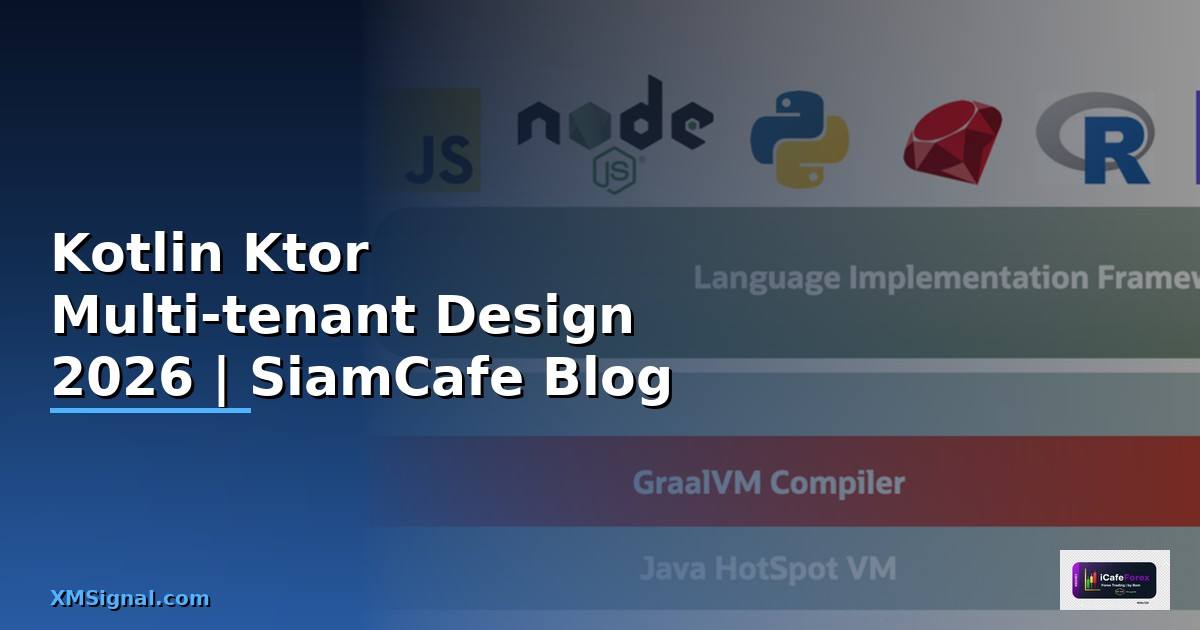 Kotlin Ktor Multi-tenant Design