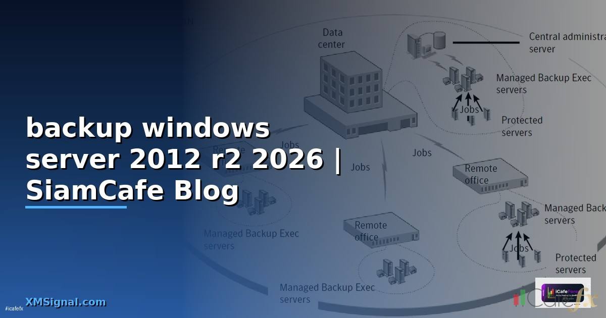 วิธี backup windows server 2012 r2